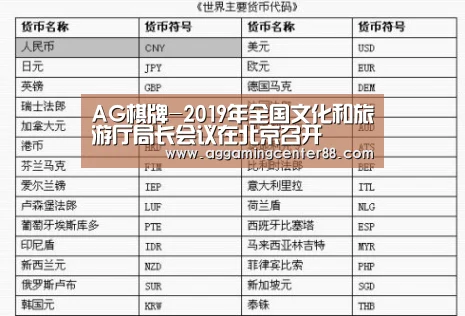 AG棋牌-2019年全国文化和旅游厅局长会议在北京召开