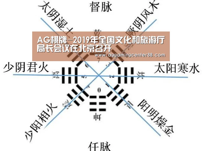 AG百家乐